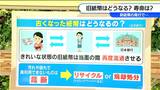 一万円札の寿命は4~5年　古くなった紙幣はどうなる？ 日本銀行で細かく裁断され…トイレットペーパーなどにリサイクルor焼却処分|TBS NEWS DIG