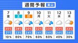 週末また大雨か 梅雨前線が8日から北陸に 富山地方気象台が注意・警戒呼びかけ 富山|TBS NEWS DIG