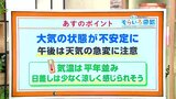 高知の天気 8日は天気の急変に注意 東杜和気象予報士が解説 | 高知のニュース・天気|KUTV NEWS | KUTVテレビ高知