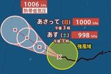 【台風情報】「台風5号(ハグピート)」　今後の進路は？　最大瞬間風速30m/s…日本への影響は？　13日(水)にかけての雨風シミュレーション【気象庁8日最新情報】　|　BSSニュース | BSS山陰放送