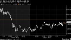 【日本市況】円が下落、米関税政策受け－長期金利は約14年ぶり高水準| TBS CROSS DIG with Bloomberg