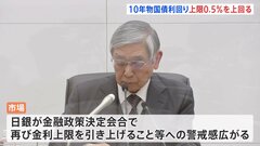 歴史的物価高で政策修正はあるか　12月企業物価指数は9か月連続で過去最高更新| TBS CROSS DIG with Bloomberg