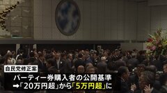 自民 修正案まとまる　政治資金規正法改正 公明・維新に譲歩| TBS CROSS DIG with Bloomberg