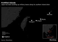 台湾に近い与那国島、ミサイル配備計画推進－小泉防衛相が現地視察| TBS CROSS DIG with Bloomberg