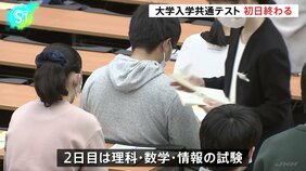 大学入学共通テスト初日&nbsp;大きなトラブルなし　2日目は「理科」「数学」「情報」|TBS NEWS DIG