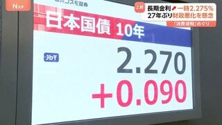 長期金利上昇続く 一時2.275％に　財政悪化の懸念から債権売り加速| TBS CROSS DIG with Bloomberg