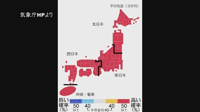 「遅い秋」になる予想　残暑厳しく十分な熱中症対策続けて　8～10月も全国で高温傾向　梅雨短く水不足にも注意　気象庁|TBS NEWS DIG