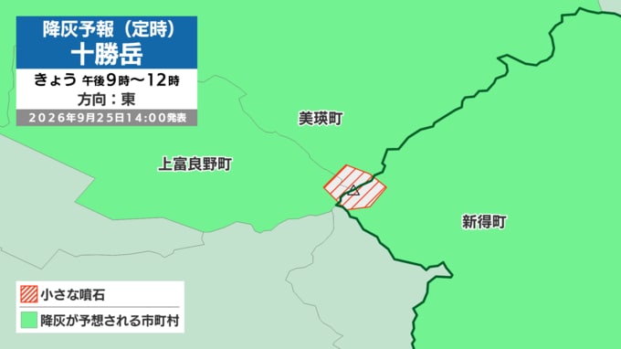 小さな噴石の予想図3