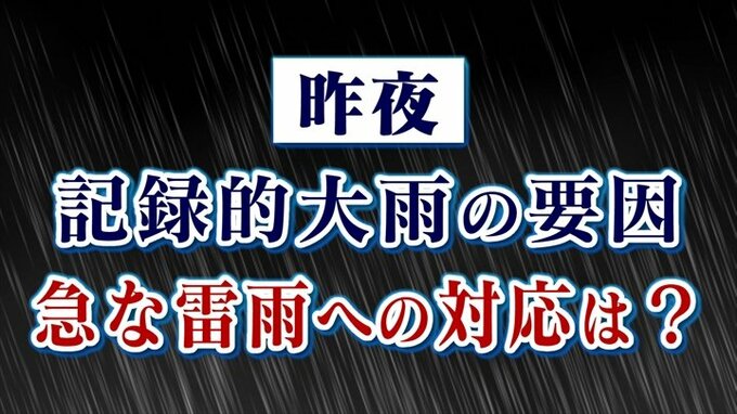 ７日に発生した激しい雷雨の要因と　もしもの時の対処法を気象予報士が解説　【天気】　|　山梨のニュース | ＵＴＹテレビ山梨