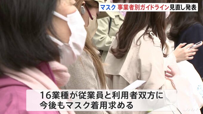ゴルフ・バスケ・ラグビーなどプロ団体「今後もマスク着用を」16業種が利用者のマスク着用を要請　業種別ガイドライン