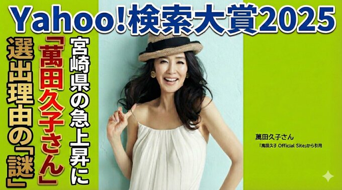 Yahoo!検索大賞2025 　都道府県部門　宮崎県の急上昇に「萬田久子さん」 選出理由の「謎」|TBS NEWS DIG