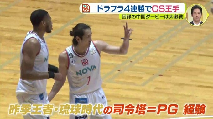 広島ドラゴンフライズ　４連勝でＣＳ王手　因縁の中国ダービーは大激戦　|　RCC NEWS | 広島ニュース | RCC中国放送