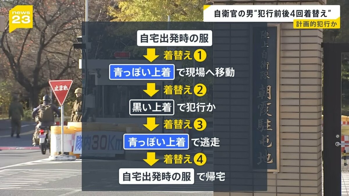 東京・赤坂女性刺傷事件 犯行前後に“4回着替え”…防犯カメラなどの捜査で明らかに 逮捕の現役自衛官“計画的犯行”か【news23】|ニフティニュース