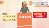 アベノミクス「終わりの始まり」 事実上の利上げ 住宅ローン金利は「固定型」に影響か|TBS NEWS DIG