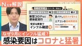 「今年は異例の年」早くもインフルエンザが猛威?新学期早々に学級閉鎖も…感染要因は感染症流行と異常な暑さ【Nスタ解説】|TBS NEWS DIG
