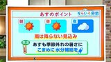 高知の天気 2日は県内全域でよく晴れる 季節外れの温かさは続く 東杜和気象予報士が解説 | 高知のニュース・天気|KUTV NEWS | KUTVテレビ高知