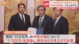 年収の壁「178万円を目指して来年から引き上げ」 自民・公明と国民民主3党が合意|TBS NEWS DIG