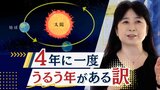 ２月２９日は“うるう年”　４年に１度なのはなぜ？　実は「宇宙規模のお話」　|　福岡のニュース｜RKB NEWS｜RKB毎日放送