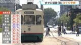 富山で37℃予想　午前中の段階ですでに猛暑日に　熱中症警戒アラート発表中　富山　|　富山のニュース｜天気・防災｜チューリップテレビ