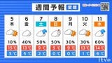 5日(木)は雲が主役も昼間は春の陽気　愛媛|TBS NEWS DIG