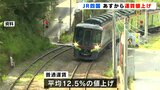ＪＲ四国２０日から運賃値上げ　消費増税を除き２７年ぶり|TBS NEWS DIG