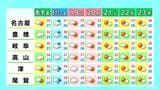 予想最高気温は名古屋･岐阜で37℃ 津36℃ 飛騨地方では夕方以降に所々で雨 愛知･岐阜･三重の天気予報（7/16 昼）|TBS NEWS DIG