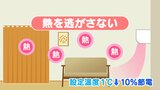 設定温度1℃下げれば10％節電…『電気代節約』で冬を乗り切る！エアコンの使い方　|　福島のニュース│TUF
