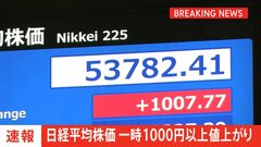 【速報】日経平均株価　一時1000円超高| TBS CROSS DIG with Bloomberg