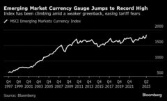 米ドルが対アジア通貨で急落、市場に衝撃－為替協定巡る思惑も浮上| TBS CROSS DIG with Bloomberg