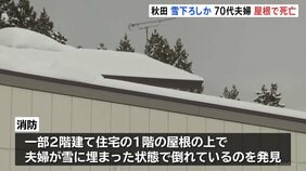 雪下ろし作業中か 70代夫婦が死亡 消防 屋根の上で雪に埋まったままの夫婦発見 その場で死亡確認 秋田・大仙市|TBS NEWS DIG