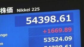 【速報】日経平均株価が大幅反発 一時1600円超の値上がり　トランプ大統領の「戦争ほぼ完全に終結した」発言報道で中東での混乱が早期収束するとの期待感広がる|TBS NEWS DIG