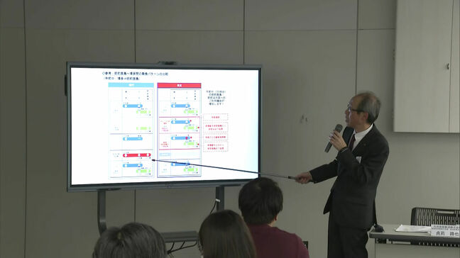 JR各社が来年春のダイヤ改正を発表 ラッシュ時間帯の利便性向上を図る 特急「ソニック」と「きらめき」停車駅増へ|TBS NEWS DIG