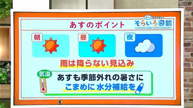 高知の天気　2日は県内全域でよく晴れる　季節外れの温かさは続く　東杜和気象予報士が解説|TBS NEWS DIG