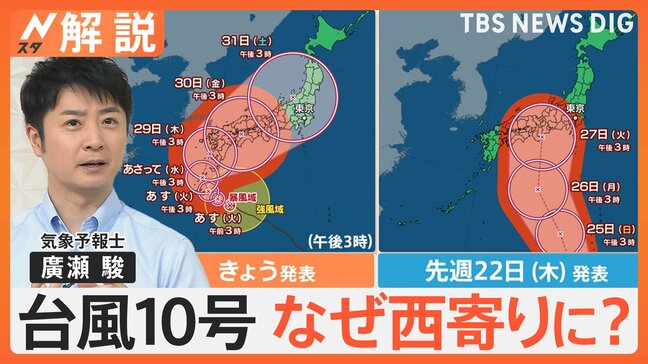 台風10号は「寒冷渦」の影響で西寄りに 動きが遅く台風から離れた地域も大雨には要注意【Nスタ解説】|TBS NEWS DIG