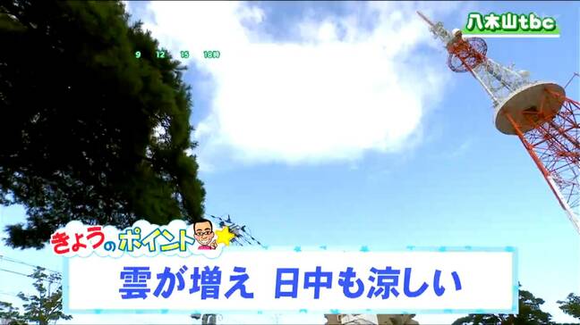【10日宮城の天気】今秋一番の冷え込み 午後は曇り空へ 台風23号は3連休に関東などへ接近 tbc気象台|TBS NEWS DIG