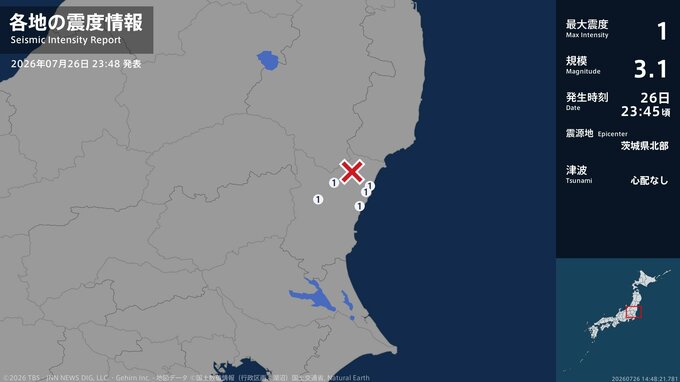 茨城県で最大震度1の地震　茨城県・日立市、常陸太田市、高萩市、常陸大宮市|TBS NEWS DIG
