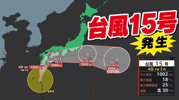 【いきなり台風】台風１５号発生  九州にかなり接近 上陸のおそれ  線状降水帯発生の予測も【雨と風のシミュレーション４日（木）５日（金）】気象庁の進路予想「台風情報２０２５」　|　鹿児島のニュース｜MBC NEWS｜南日本放送