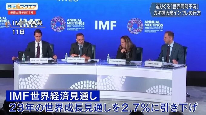 2023年は景気後退入りか～世界経済の先行きを占う～【Bizスクエア】|TBS NEWS DIG
