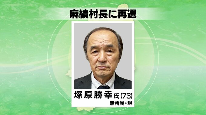 麻績村長選挙　現職の塚原勝幸氏が無投票で再選　長野|TBS NEWS DIG