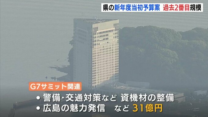 過去2番目の規模　5年連続で1兆円超　一般会計1兆1403億円の新年度当初予算案　広島　|　RCC NEWS | 広島ニュース | RCC中国放送
