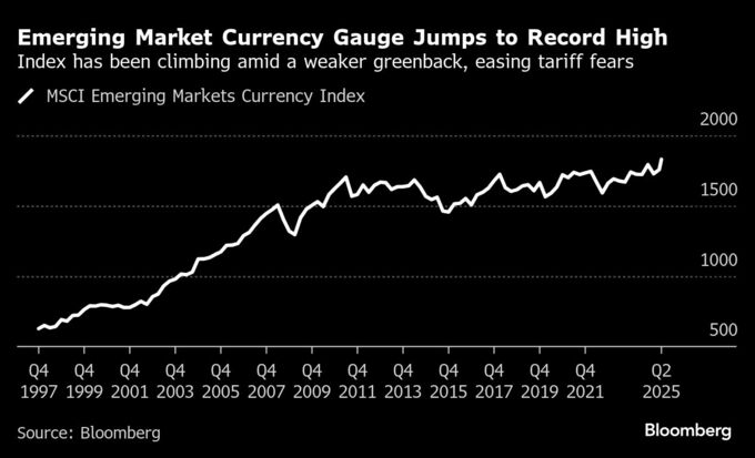 米ドルが対アジア通貨で急落、市場に衝撃－為替協定巡る思惑も浮上