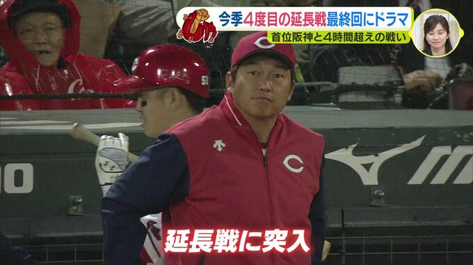 首位･阪神と４時間超えの戦い　広島カープ　今季４度目の延長戦 最終回にドラマ（5月1日）　|　RCC NEWS | 広島ニュース | RCC中国放送