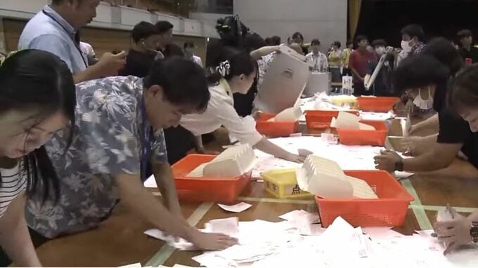 【沖縄県知事選挙】最終投票率は「61.57%」 前回比3.65ポイント増加　開票は97％が終了（14日午前0時）|TBS NEWS DIG