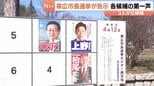 任期満了に伴う帯広市長選挙が告示　現職と新人のあわせて３人が立候補　投開票は１２日|TBS NEWS DIG