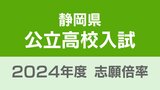 静岡県公立高校入試2024　志願倍率は磐田南理数2.23倍、掛川西理数2.10倍、静岡1.18倍、浜松北1.31倍に【令和6年度高校入試　出願状況】|TBS NEWS DIG