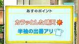 高知の天気　16日　広い範囲で晴れ　気温上昇　山岸拓気象予報士が解説　|　高知のニュース・天気｜KUTV NEWS | KUTVテレビ高知