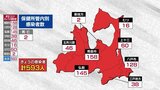 青森県 新たに593人感染2人死亡 新型コロナ 26日 | 青森のニュース│ATV NEWS│青森テレビ