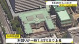 長期金利が一時1.43％まで上昇　15年3か月ぶりの高水準|TBS NEWS DIG