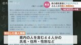 44人分の個人情報流出 県が委託した業者のサーバーに不正アクセス 富山|TBS NEWS DIG