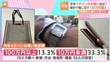「今年イチバンのお買い物は？」街で大調査　推し活に100万円！？柔道着に5万弱！欲しいモノのために節約や工夫する人も|TBS NEWS DIG